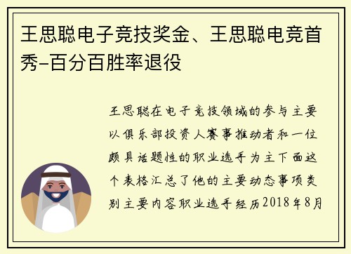 王思聪电子竞技奖金、王思聪电竞首秀-百分百胜率退役